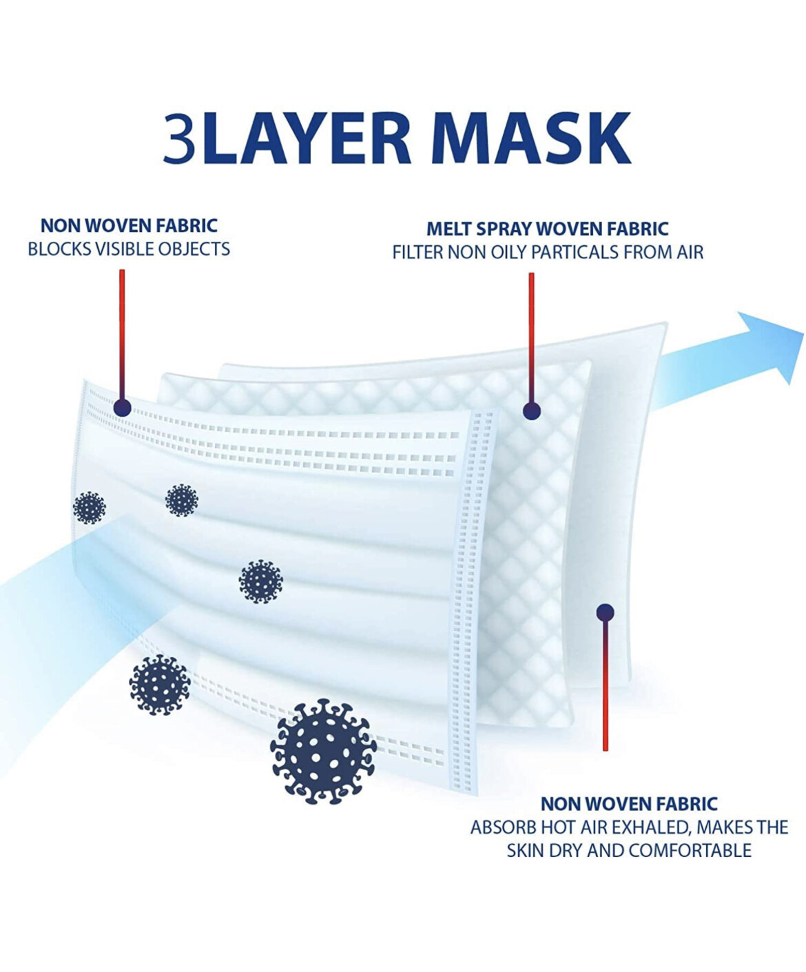 Disposable Face Mask Halloween Three Ply Ear-Loop Child Mouth Cover US Seller