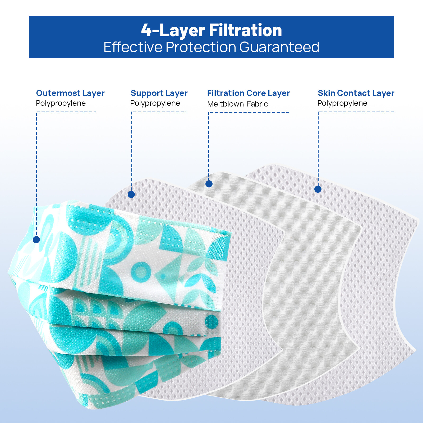 50pcs/box ASTM Medical Masks Adult Size Level 3 Four-Layer 17.5*9.5cm Assorted
