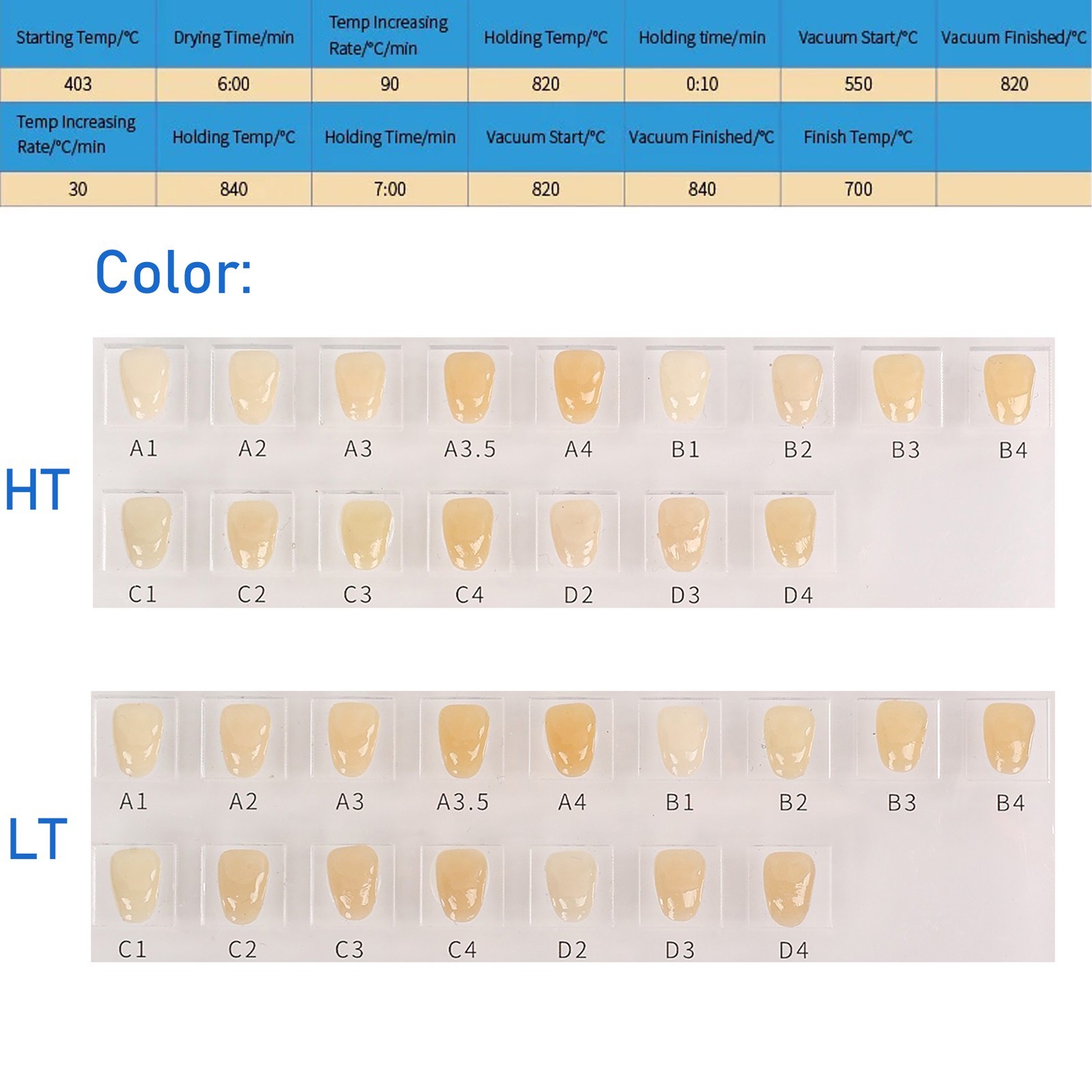 C14 B40 A16 Lithium Disilicate Glass Block for CEREC inLab Dental Restoration