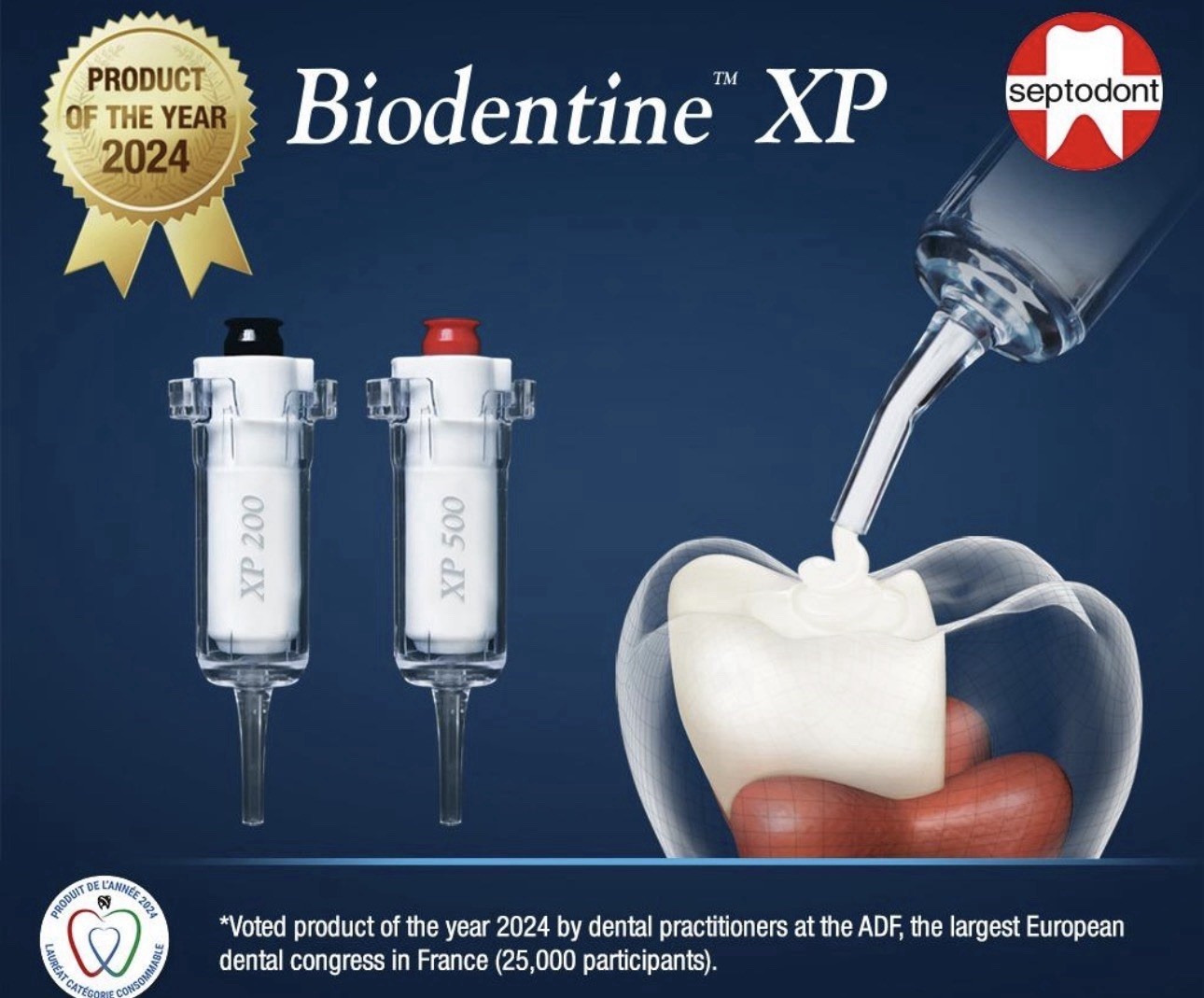 Biodentine Xp Septodont Complete Starter Kit (NEW IN SHIPPING BOX)