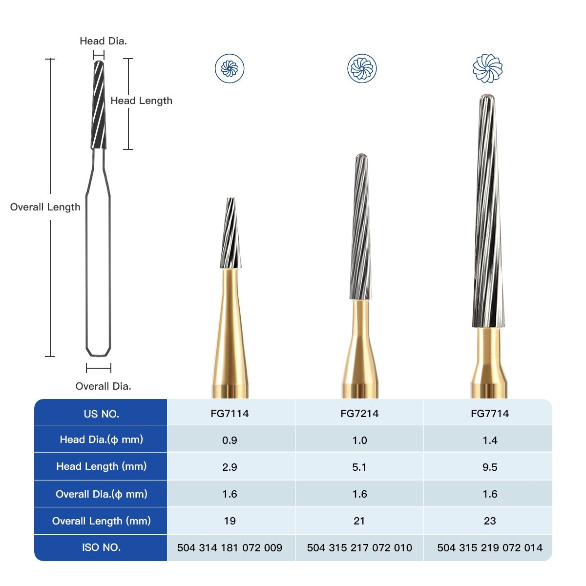 AZDENT Dental FG Burs High Speed Handpiece Round Tungsten Carbide Tungsten Steel
