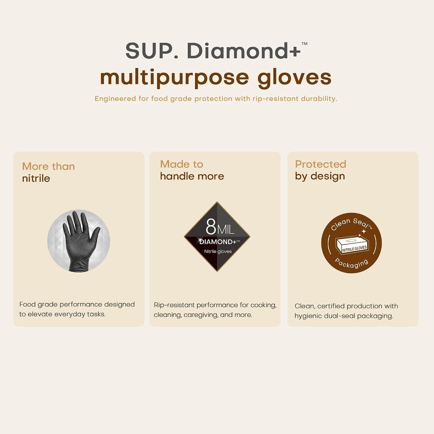 Heavy-Duty 8 Mil Nitrile Gloves – Diamond Textured, Chemical Resistant, 50 Ct