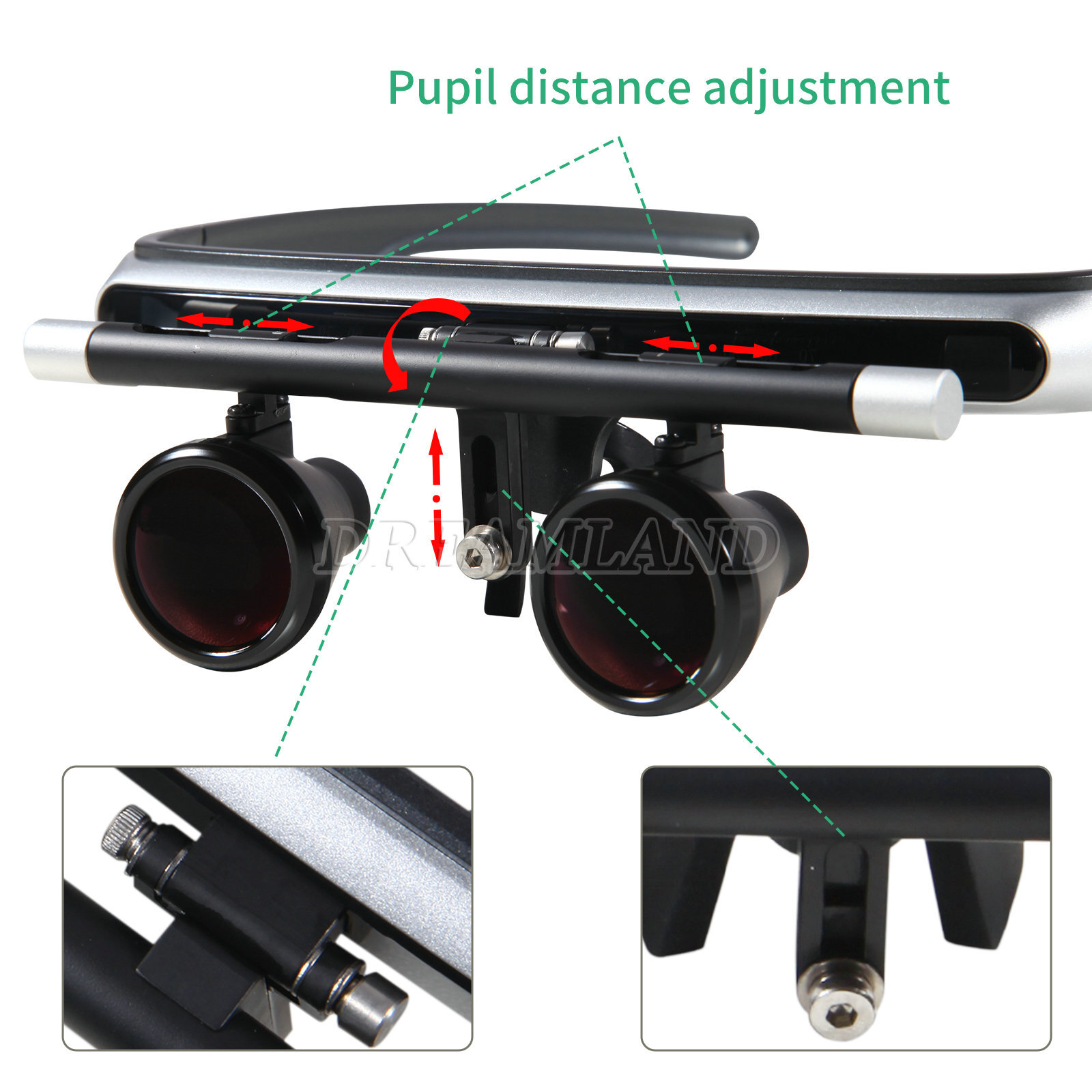 2.5X Dental Surgical Binocular Loupes Magnifier US/EU