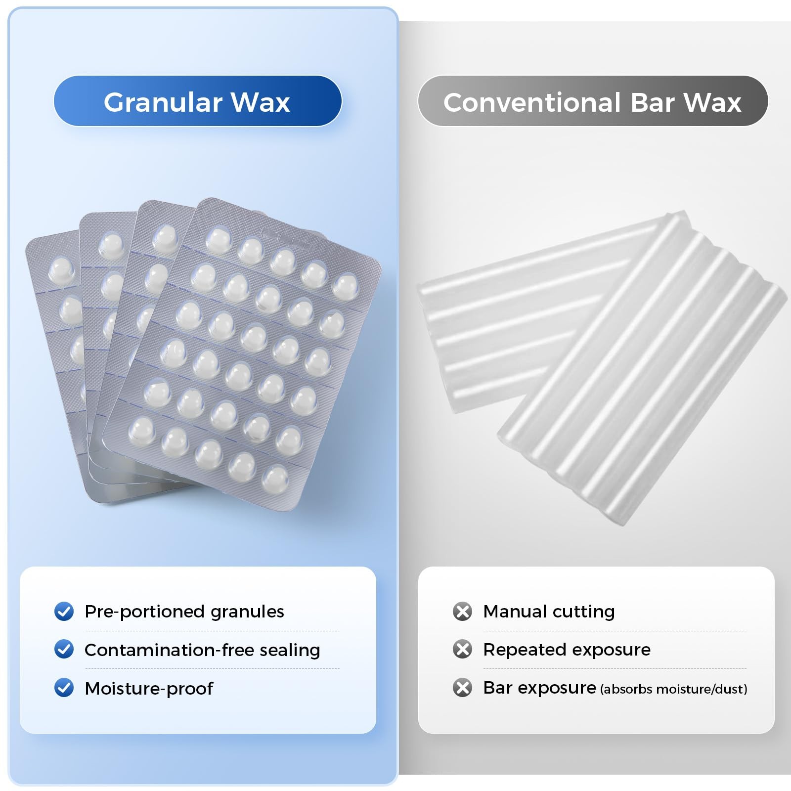 JMU Orthodontic Wax for Braces Relief, 120 Dental Dots with 120 Count