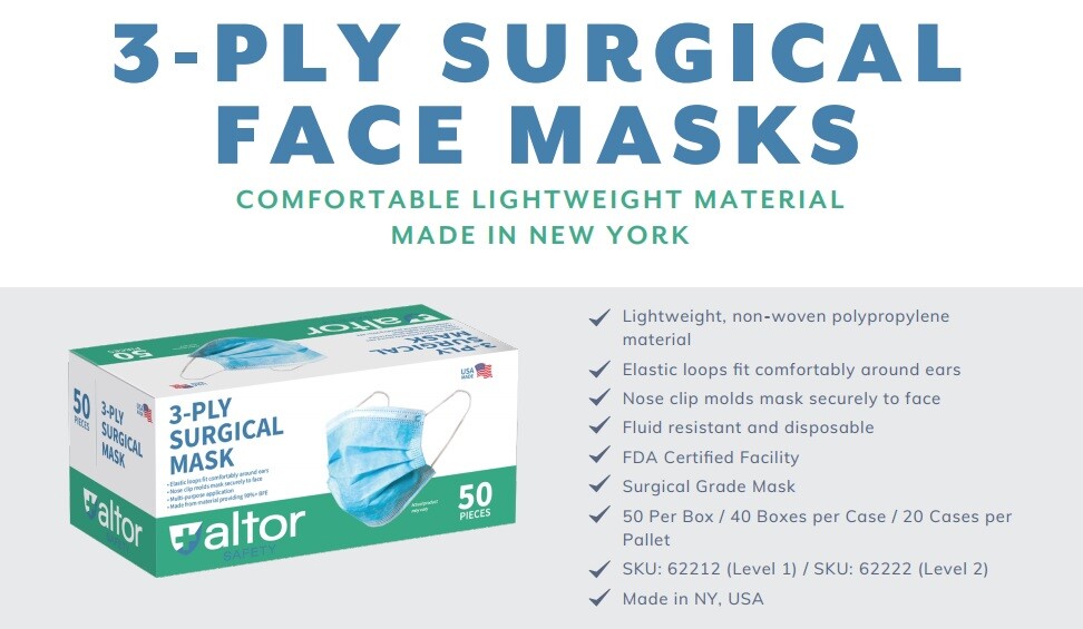 MADE IN USA 3PLY SURGICAL DISPOSABLE MASKS – ASTM LEVEL 2 99% BFE FDA Approved