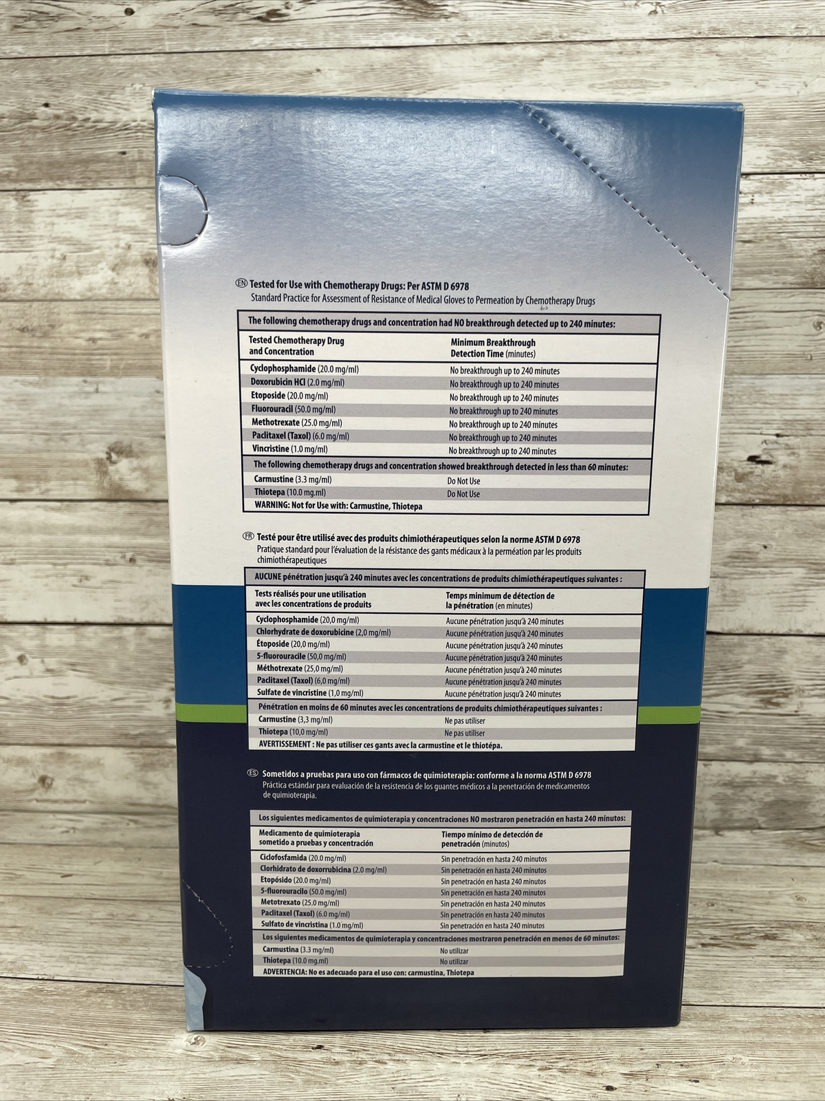 1 Case HALYARD LATEX Surgical Gloves, Size: 6, 200 pair SGL65060 Exp 1/25