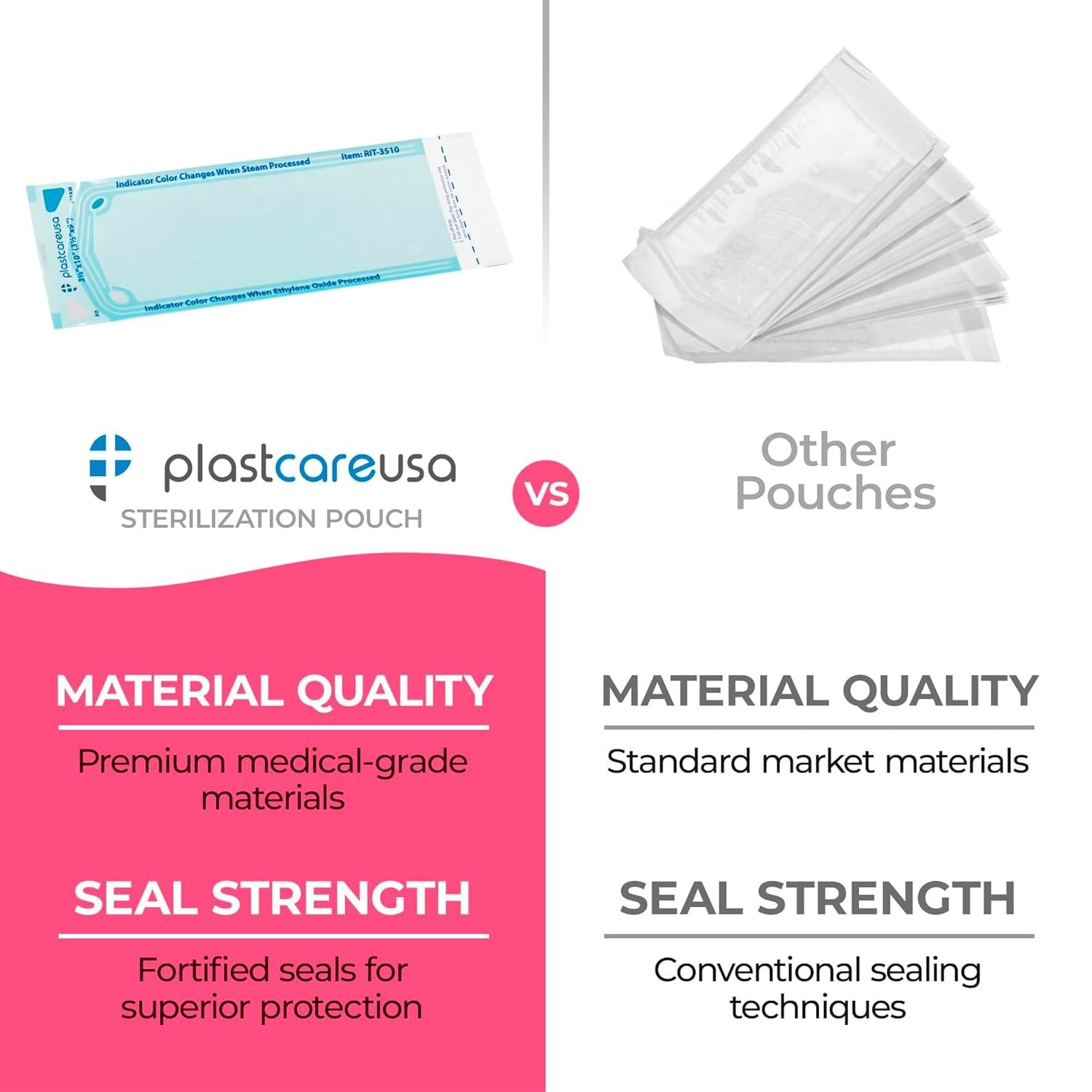 Self Sealing Sterilization Pouches 3.5″ x 10″ – Latex-Free, Color Changing In…