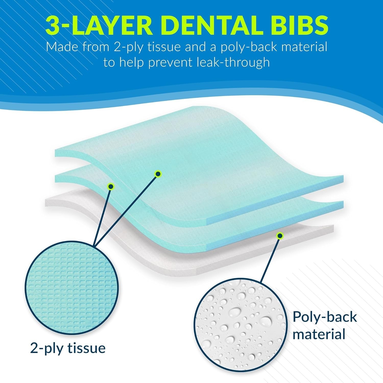 Hygienic Disposable Dental Bibs by Choice – Blue, 3-Layer, 125 Count, USA Made