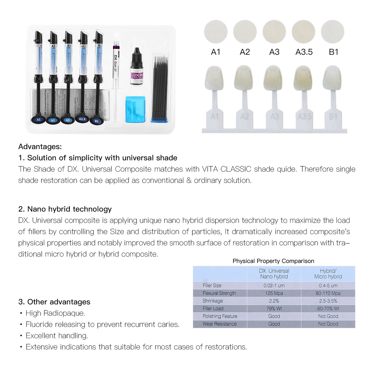 Dental Light Cure omposite Kit 5 Colors A1-A3.5 with Ethant & Bonding Agent