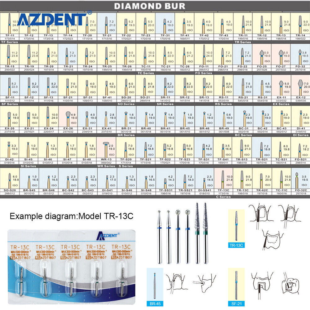 AZDENT Dental Diamond Burs For High Speed Handpiece Friction Grip 5Pcs/Box