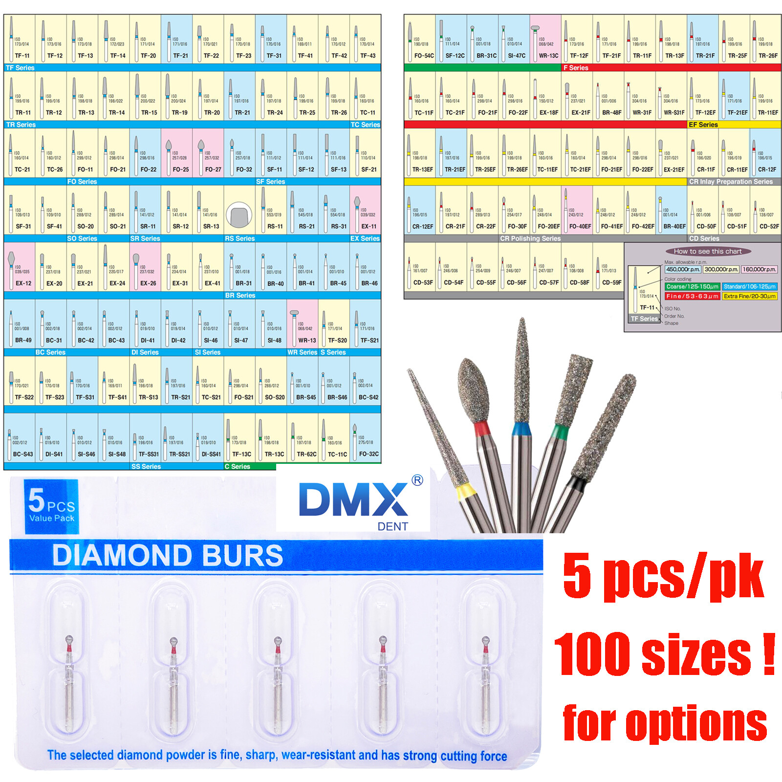 Dental Fresas de diamante Bur Fit High Speed Handpiece Friction Grip 5Pcs/Pk FDA