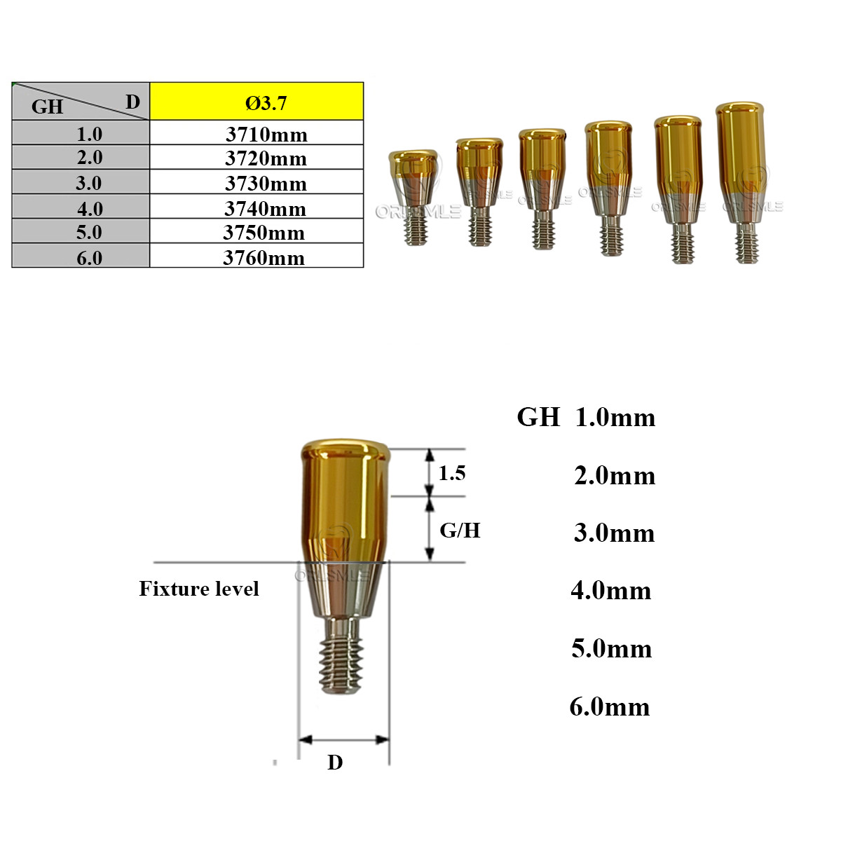 Locator abutment & Standard males caps fit to Nobel Active RP GH1-6