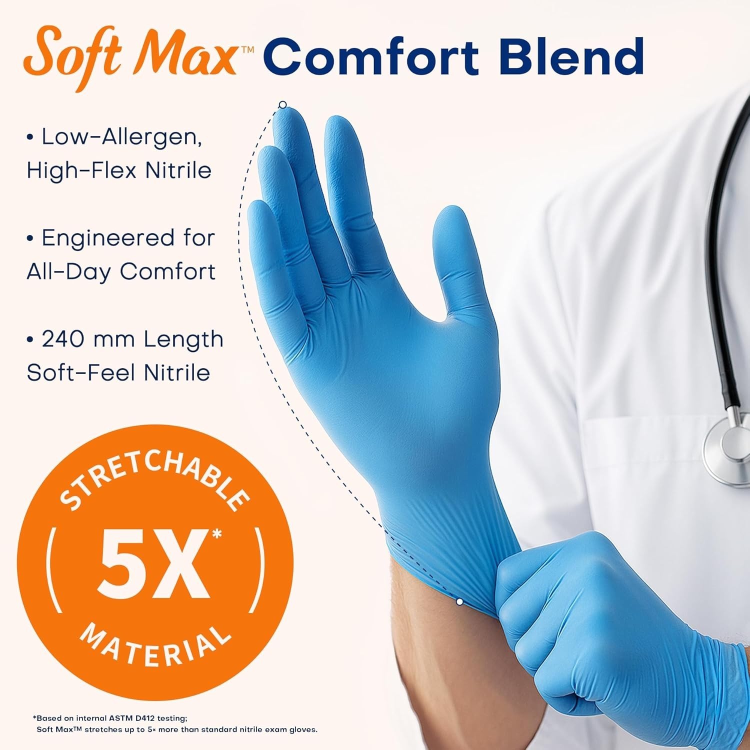 Kingfa Blue Nitrile Medical Gloves Powder & Latex Free Disposable 3 mil
