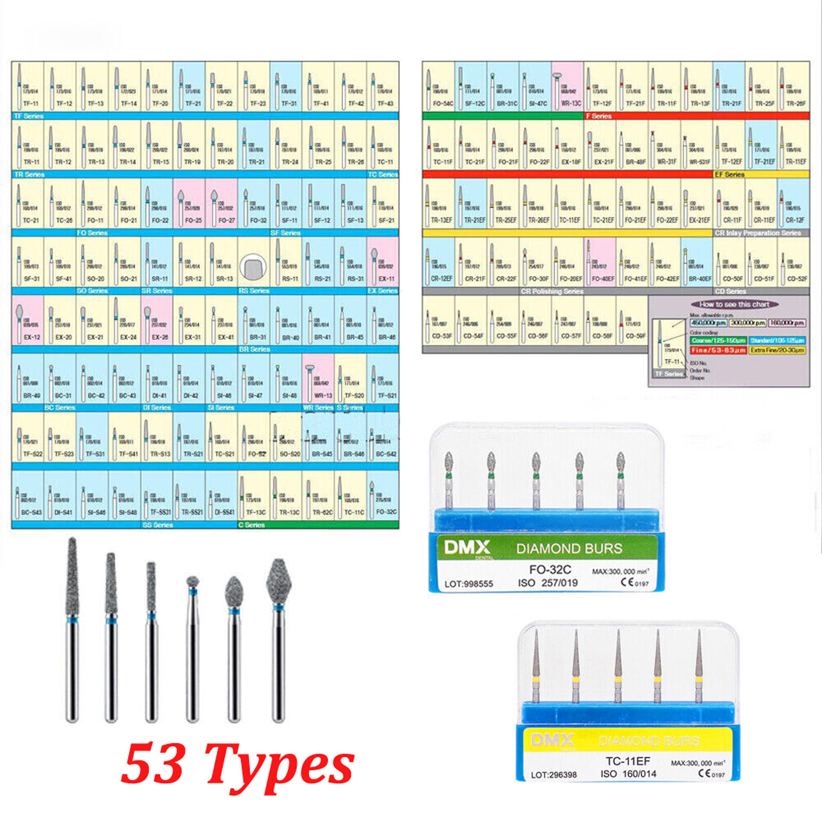 Dental Diamond Burs FG for High Speed Handpiece 5Pcs/pack Drills DMXDENT