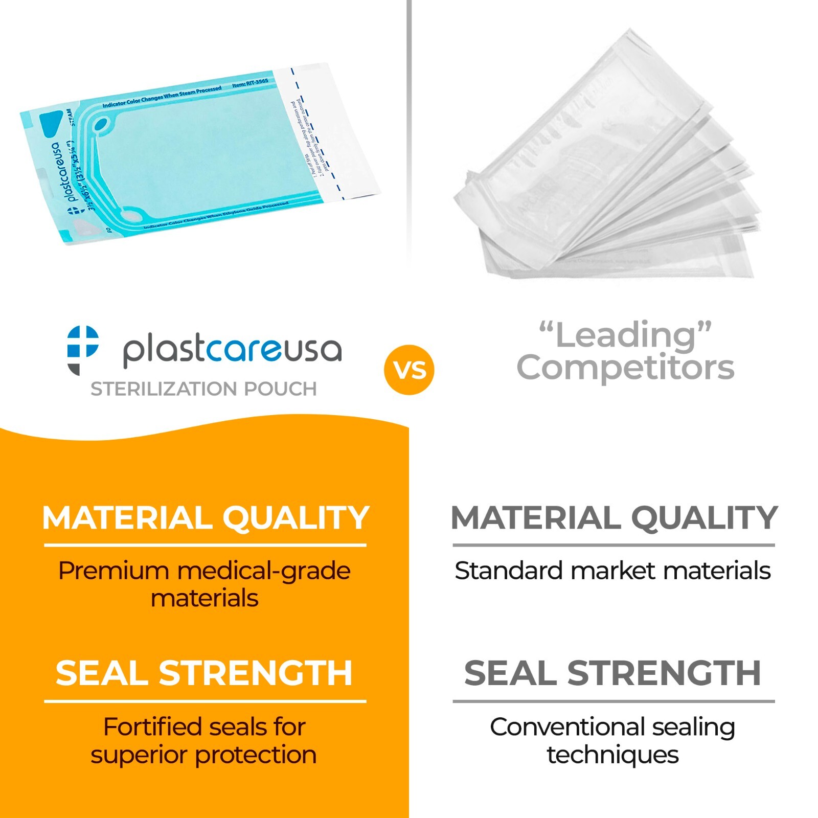 3.5″ x 5.25″ Self-Sealing Sterilization Pouches for Autoclave (Choose Quantity)