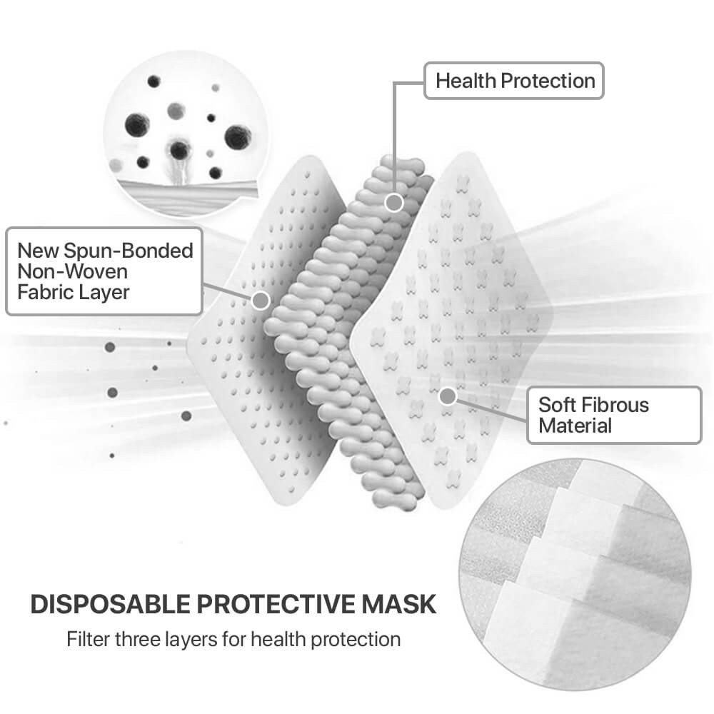 Case of 60 Boxes (6000Pcs) – Black Disposable Face Masks 3-Ply Earloop Cover