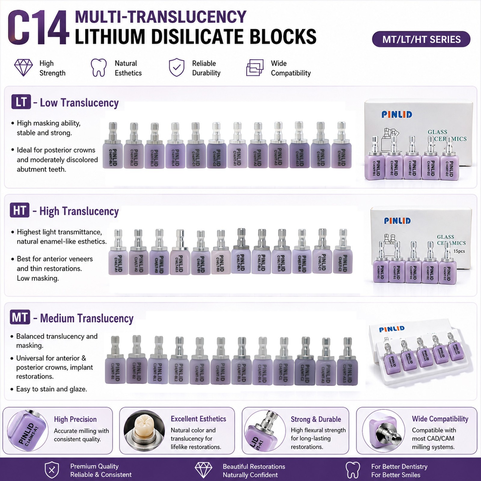 US C14 MT/HT/LT Emax Glass Ceramic Compatible with CEREC & inLab Milling Systems