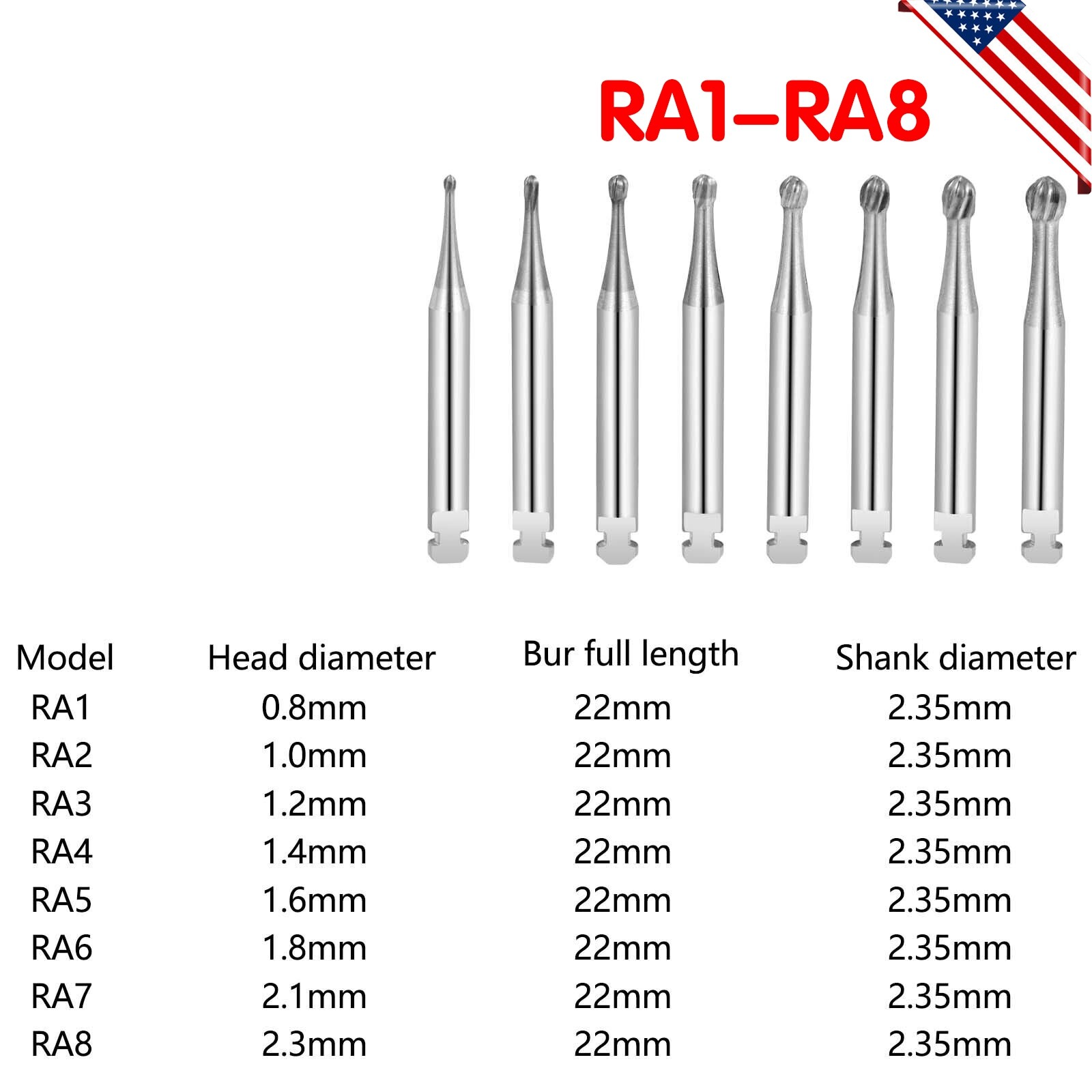 5 Pcs/Pack Dental RA Round Carbide Bur For Slow Speed Latch Type RA 1#- RA 8#