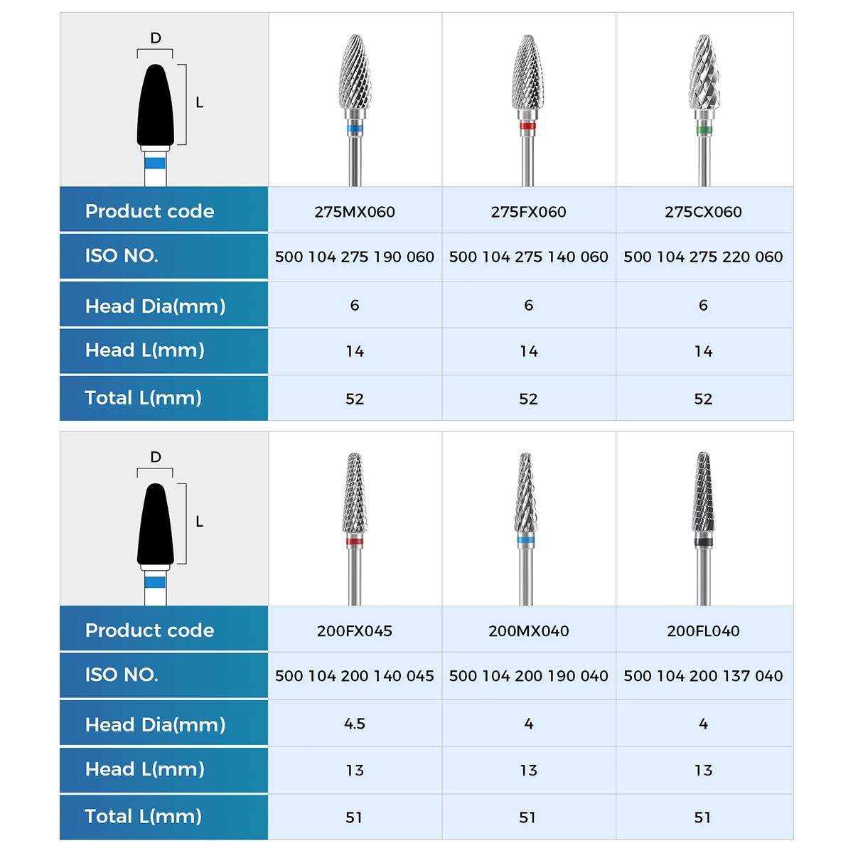 AZDENT Dental Lab Tungsten Carbide Burs HP 2.35mm for Slow Low Speed Handpiece