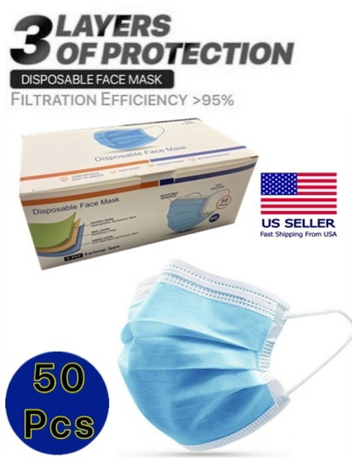 50 PCS Blue Face Mask Mouth & Nose Protector Respirator Masks with Filter