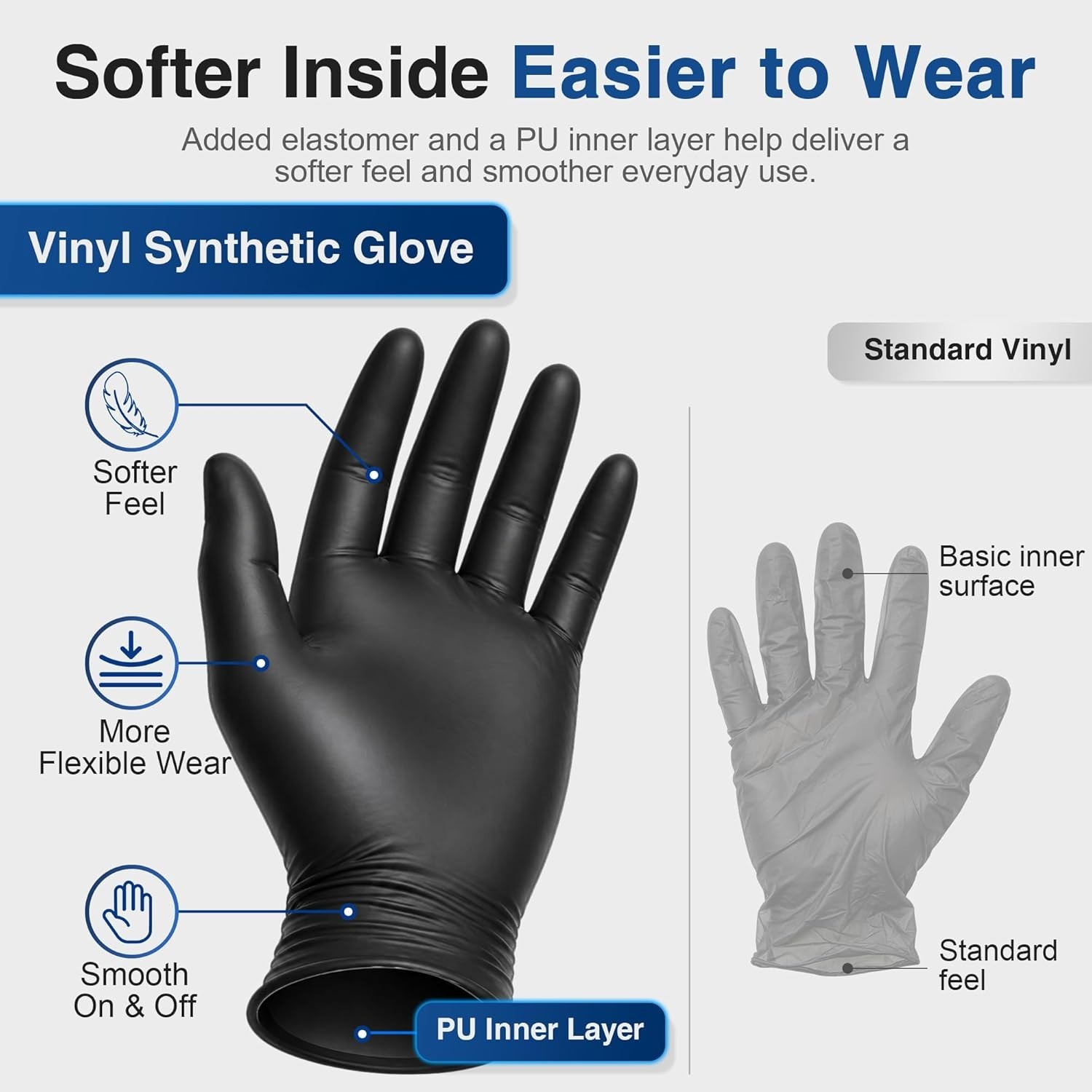 4 Mil Black Vinyl Exam Gloves, Large Disposable Pack of 100 – Latex-Free