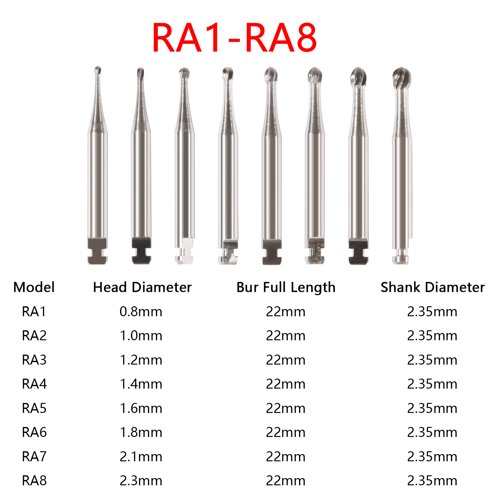 Dental lab Low Speed RA Round Carbide Burs for Slow Speed Latch RA1-RA8 DS