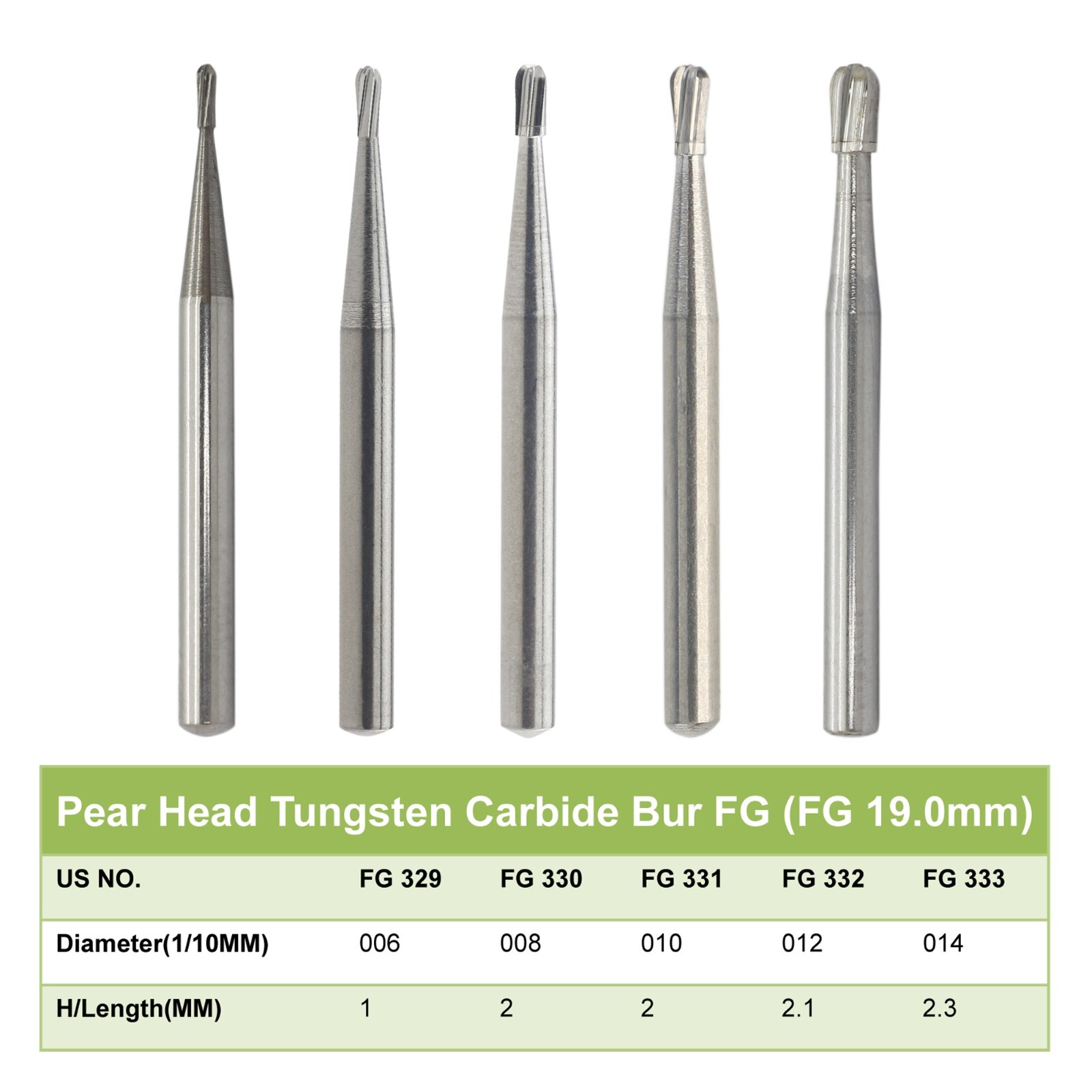 Wave Dental Carbide Burs FG 330 245 331 Pear Friction Grip High Speed Bench Test