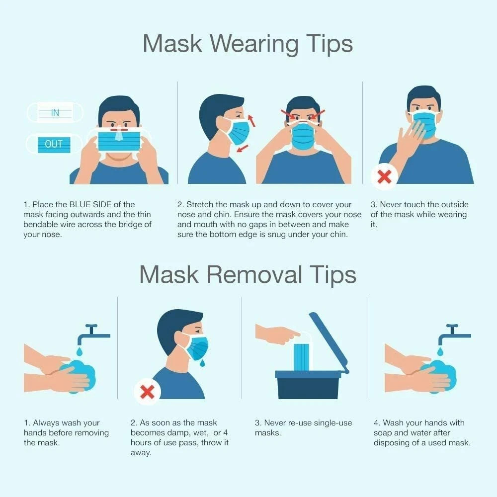 1000PCS Disposable Face Masks 3-Ply Adult Protective Face Cover Bulk Pack