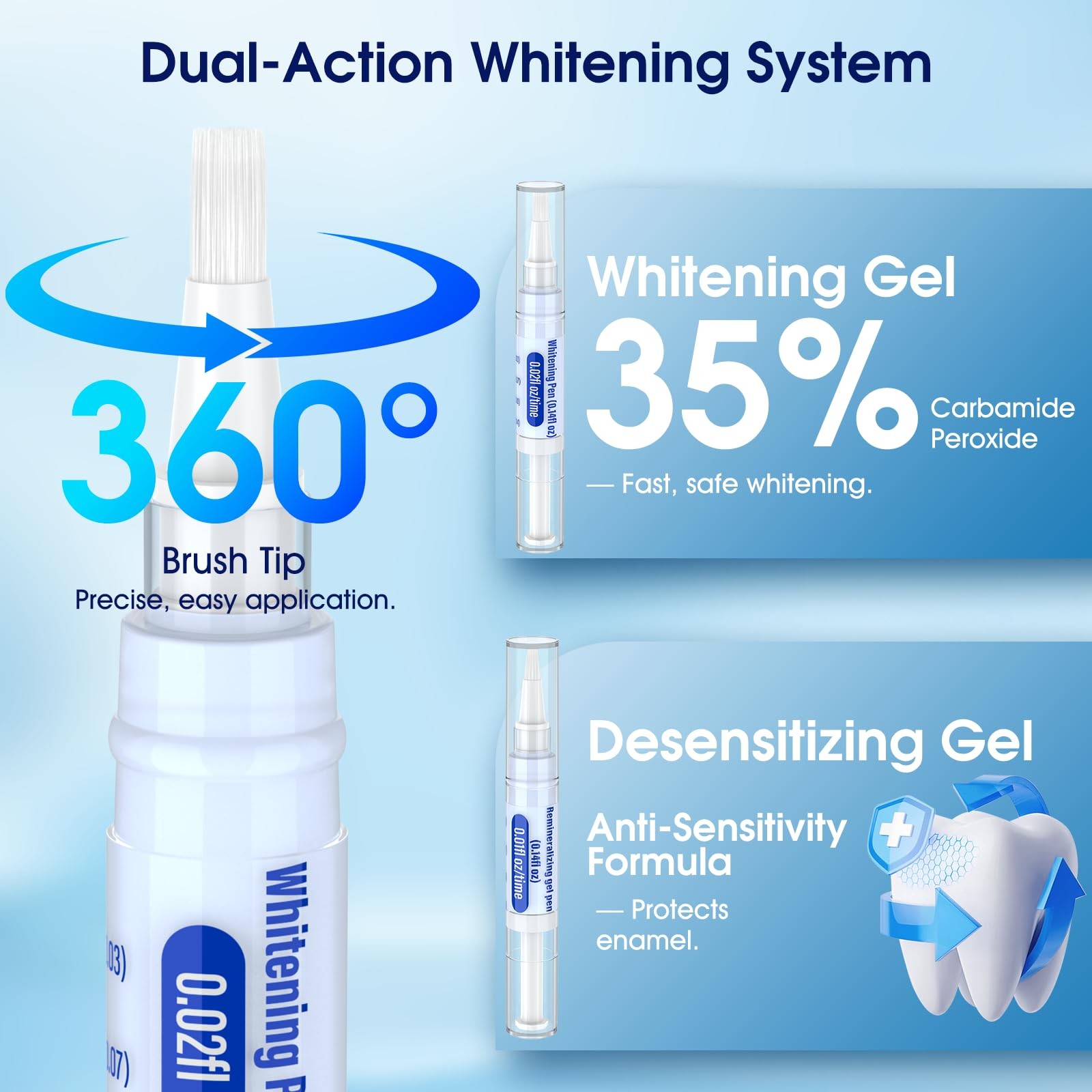 Teeth Whitening Kit with LED Light – 3 0.68 Fl Oz (Pack of 1), White