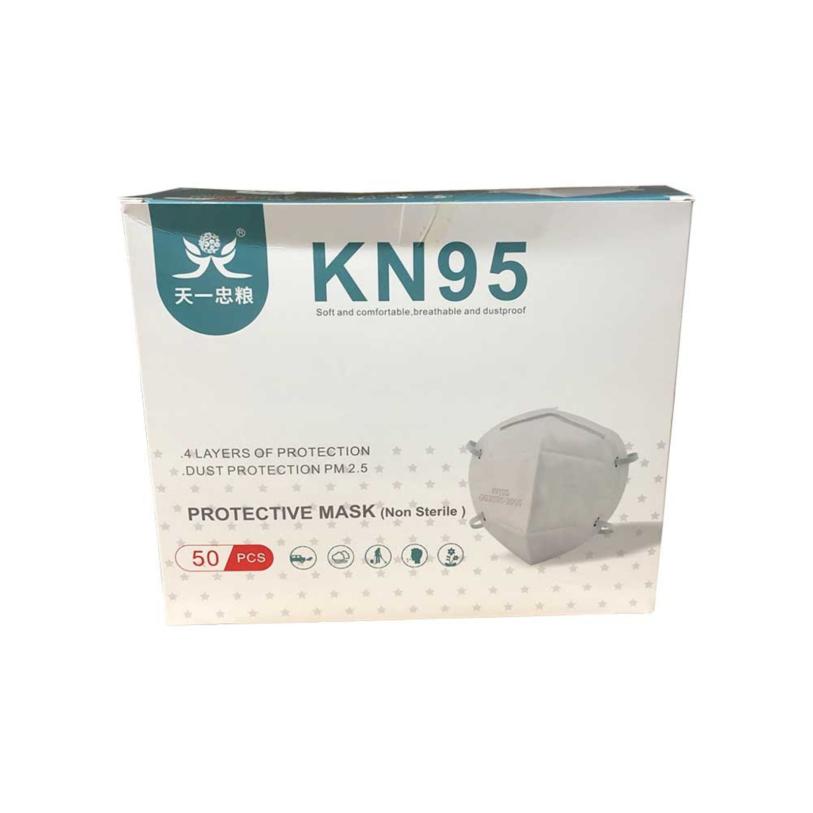 KN95 Masks – 4 Layer Ear Loop Type – 50 Pieces – Non Medical – Non Sterile