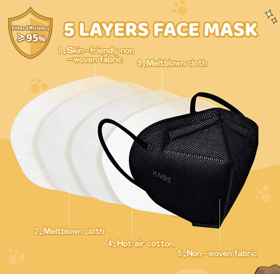 50/100Pcs Black KN95 Protective 5 Layer Disposable Face Mask BFE95% For Big Kids