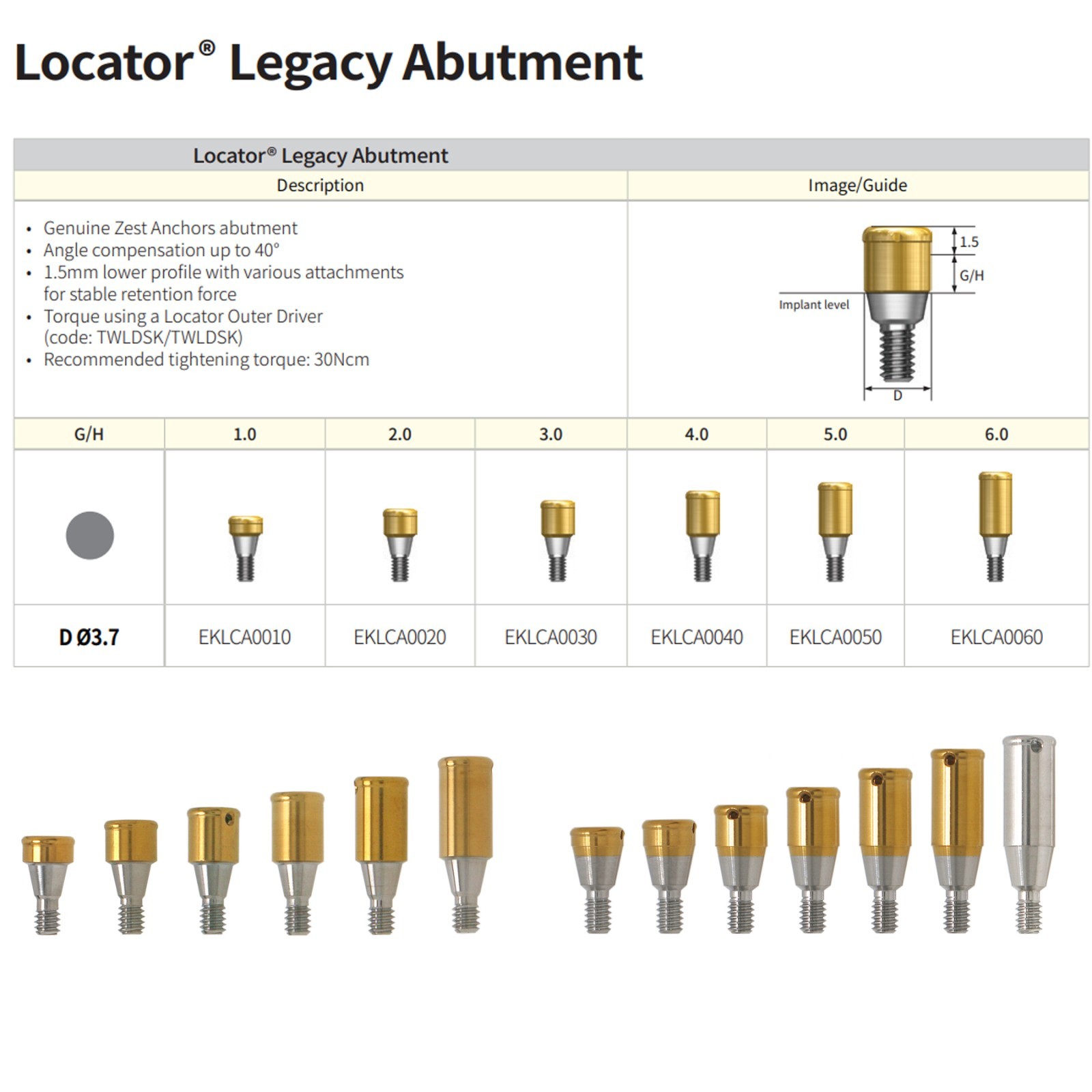Locator Abutment for Hiossen ET Implant MINI/Regular Overdenture Male Caps Tool