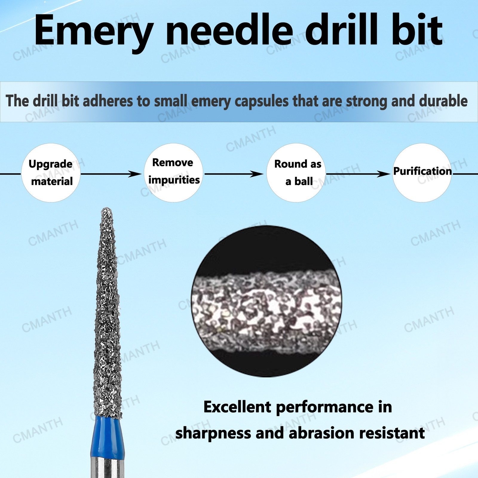 Dental Diamond Burs WAVE Tungsten Steel Carbide Burs FG for High Speed Handpiece