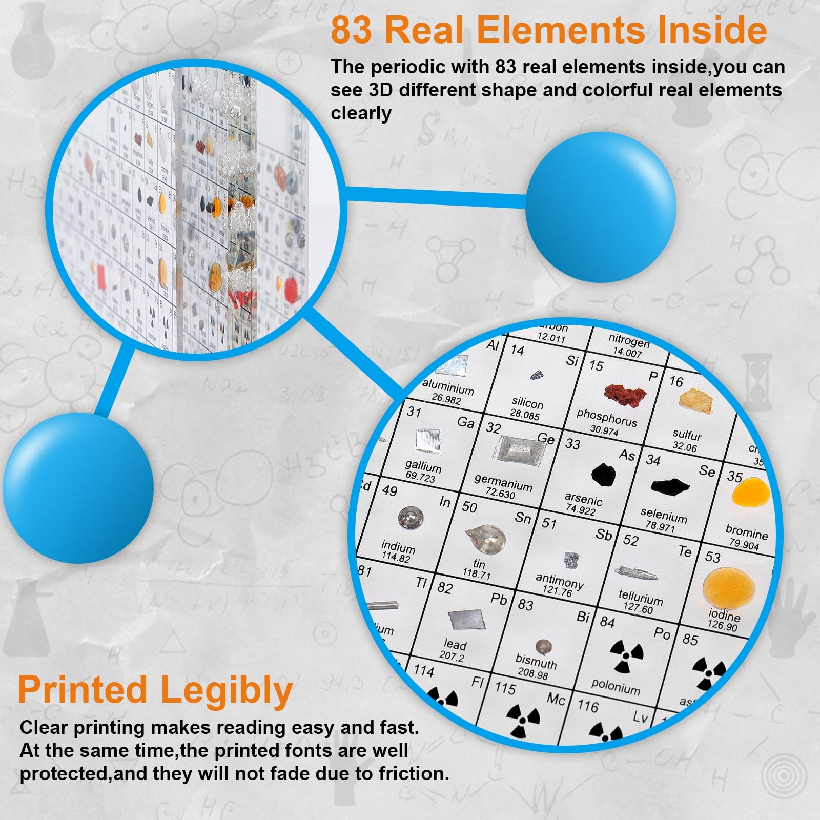 Periodic Table with Real Elements Inside – 83 Kinds of Real Elements & Acrylic D