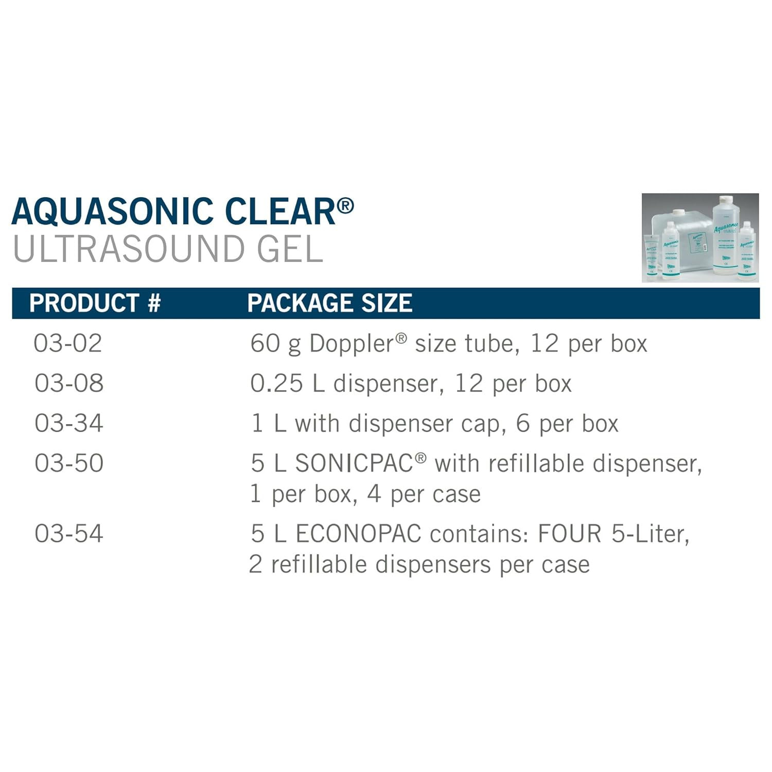 W60693L5 Ultrasound Gel, 5 Litre