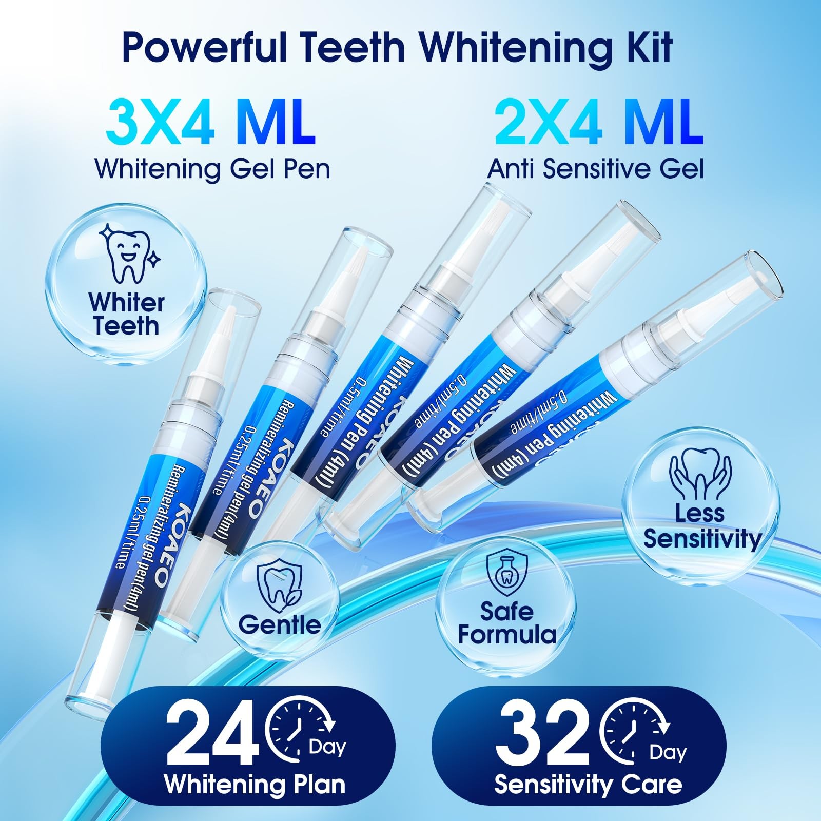 Teeth Whitening Kit: 3 Whitening Pens & 2 Desensitizing Pens + LED Light