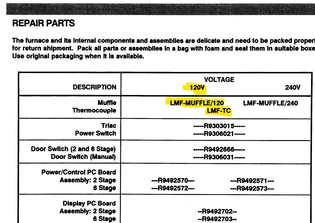 NEY LMF Series Furnace M525 Spare Muffle with elements 120Vac