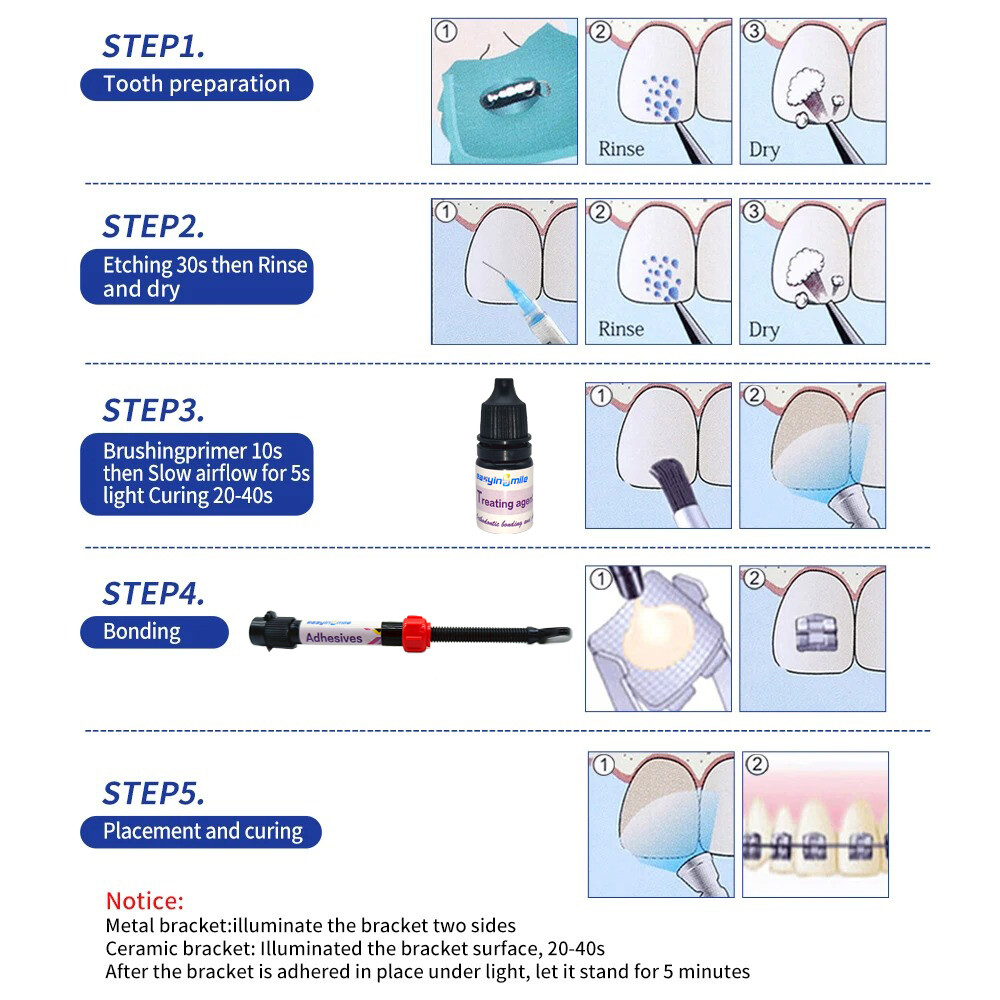 Dental Orthodontic Brackets Self-ligating MINI braces Roth/MBT bonding adhesive