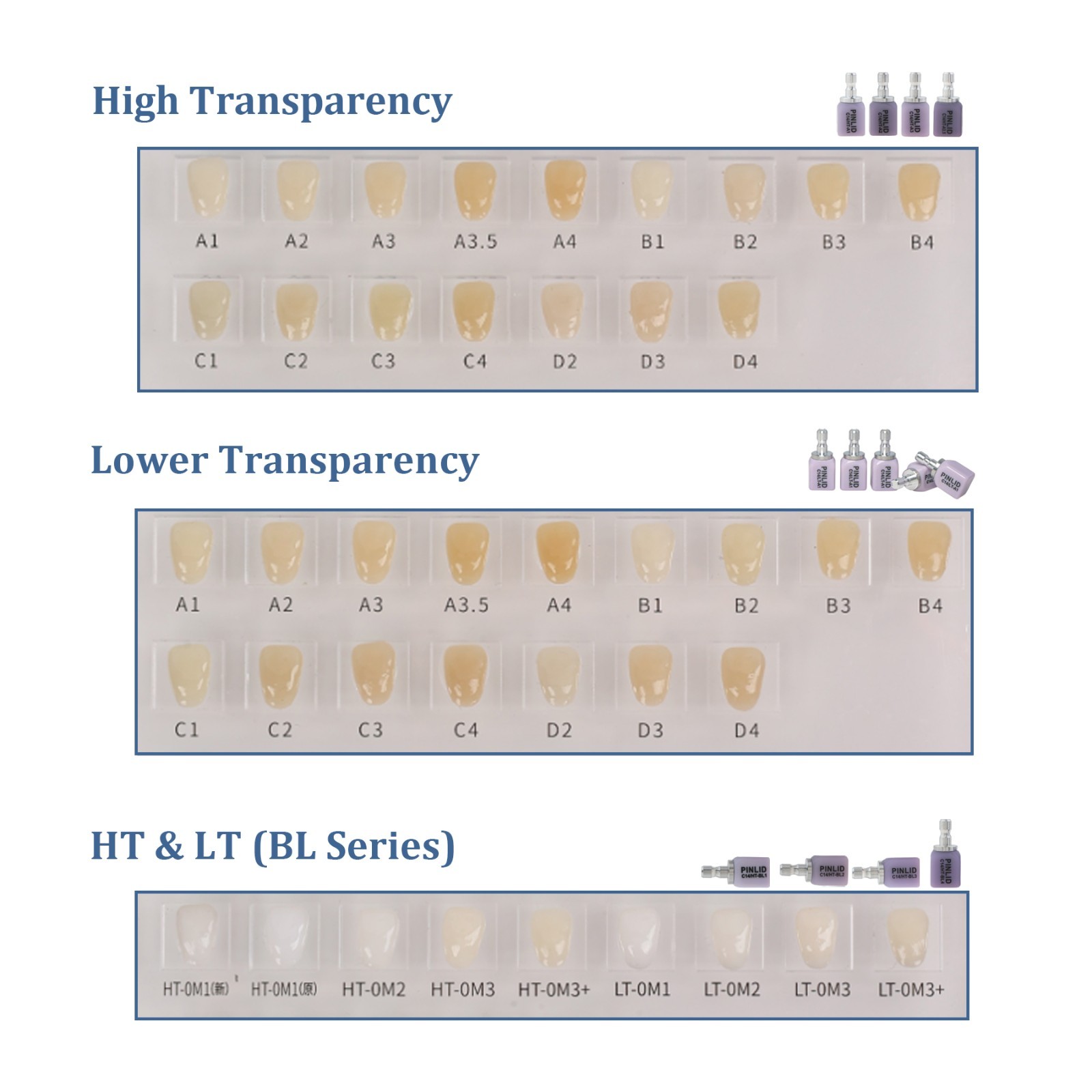 US Dental Emax Glass Ceramic Blocks C14 HT/LT Lithium Disilicate CAD/CAM CEREC