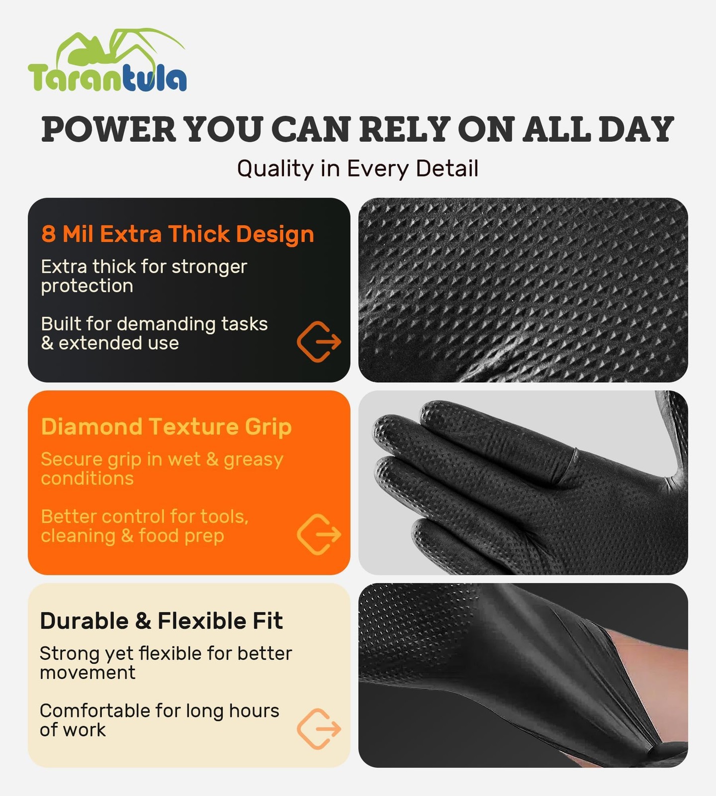 Tarantula 8-mil Disposable Nitrile Gloves, Heavy-Duty Fully Diamond Textured,…