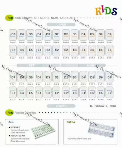 Dental Kids Primary Molar Crown Stainless Steel Kit/Refill 48Size