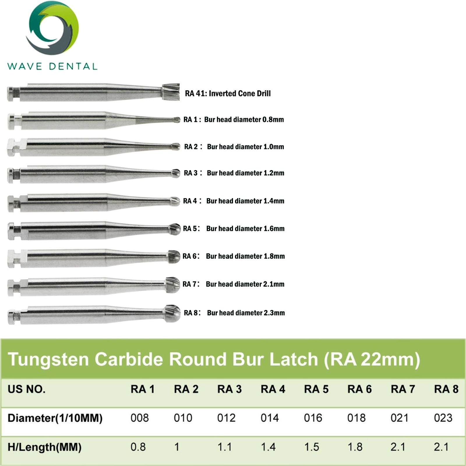 Wave Dental Bur Round RA 1 2 3 5 7 8 41 Latch Carbide For Low Speed Contra Angle
