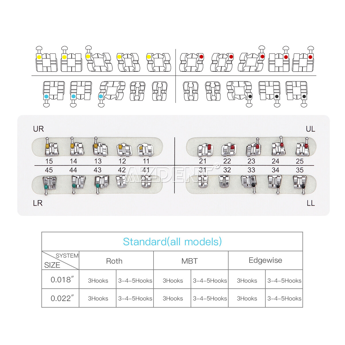 AZDENT Orthodontic Dental Brackets Braces Mini Standard Roth MBT.022/.018 Hooks