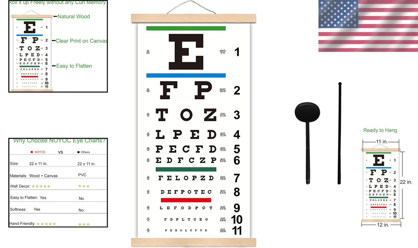 Vintage Snellen Eye Chart Wall Decor – Wooden Frame Included