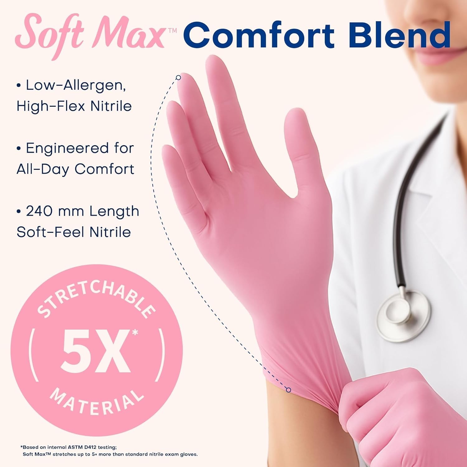 Medical Nitrile Exam Gloves, 3.5 mil Powder-Free Food-Safe Disposable Glove f…