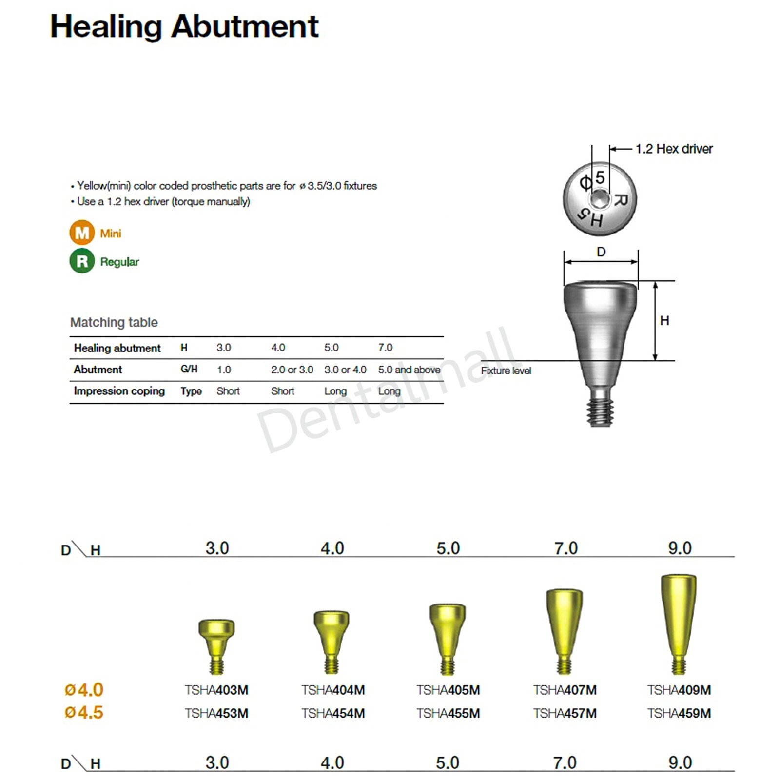 5Pcs Dental Healing Abutment Cover Screw Mini Regular Fit Osstem Hiossen