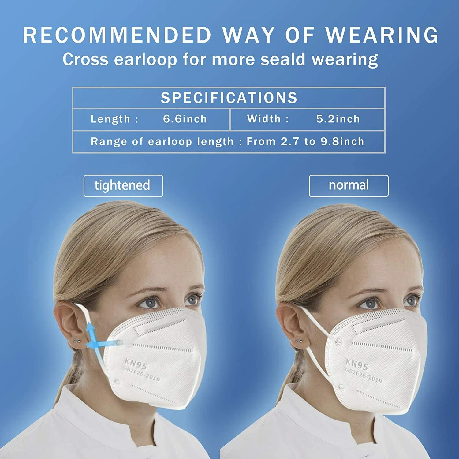 KN95 5-Layer White Protective Face Masks–Disposable Respirators (10/50/100 Pack)