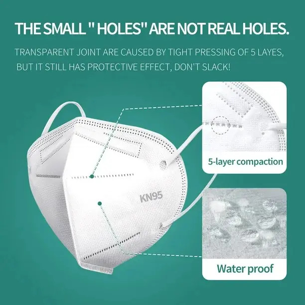 20 Pack High-Filtration KN95 White 3D Design Masks 5-Layer Skin-Friendly Soft