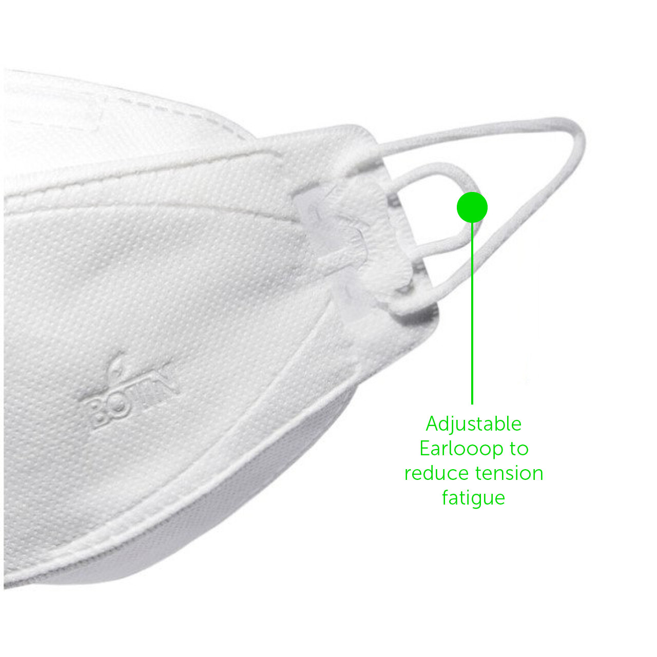 10 PACK KF94 WHITE BOTN Protective Face Mask Adult Made in Korea KFDA Approved