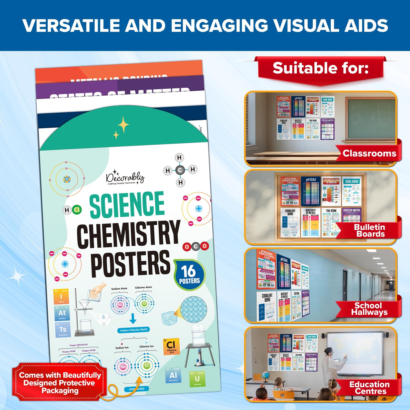 Decorably 16 Chemistry Posters 11×17 Laminated Classroom Set